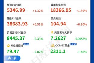 一般般！杰伦-格林16投仅7中得到20分5板 三分8投4中